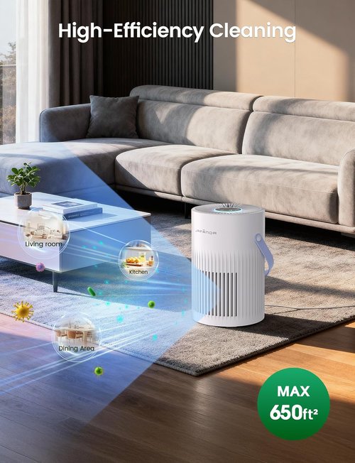 Jafända HEPA Air Purifier - Quiet Portable Air Cleaner for Home & Office | Ideal for Pet Dander, Dust, Odors (White)