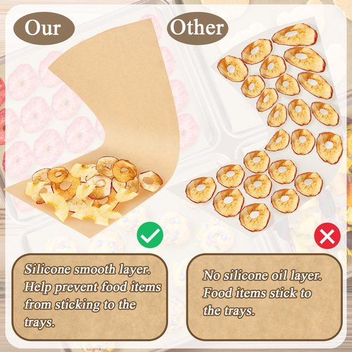 200 PCS Freeze Dryer Tray Mats for Harvest Right Freeze Dryer Trays, Non-Stick Baking Mats One-Off Parchment Paper Compatible with Harvest Right Freeze Dryer Trays (Medium - 17" x 6.8")