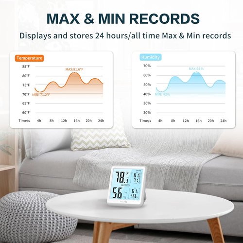 DOQAUS Digital Hygrometer - Indoor Thermometer with Fast Refresh & Max/Min Records | White