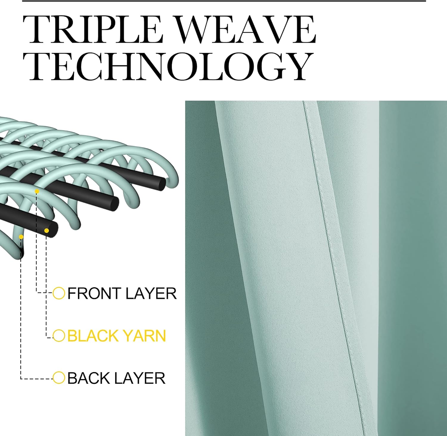 NICETOWN Aqua Blue Blackout Curtains - Sound Reducing & Heat Blocking | 108" Long, 55" Wide, 2 Pieces