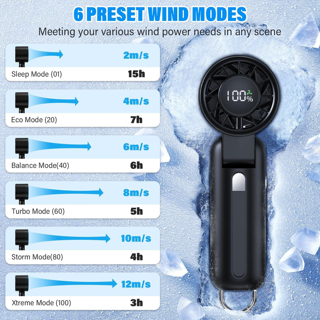 Turbo Fan | 4 in 1 Handheld Portable Mini Fan with 180° Foldable Design & 6-Speed Settings | 5000mAh Battery for 15 Hours of Cooling