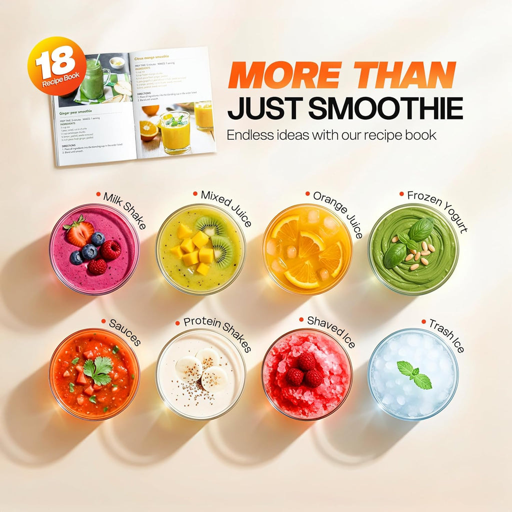 Turelar Portable Personal Blender - Smoothie Maker with 2 x 24oz Cups & Extra Lid | Perfect for Juices & Baby Food