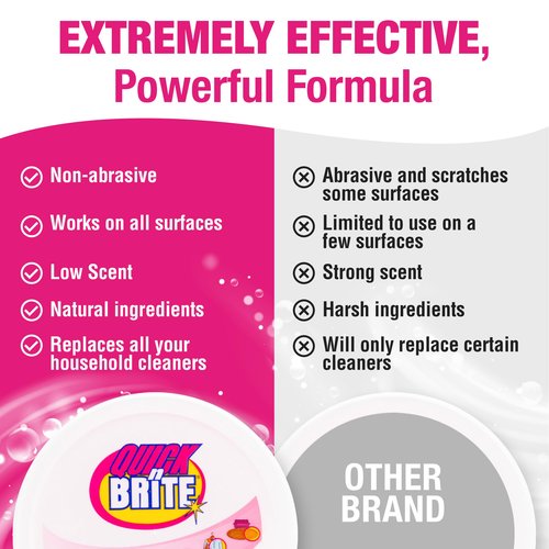 Quick 'n Brite All Purpose Cleaning Paste – Miracle Cleaner for Tough Stains, Biodegradable, Non-Toxic, Pet-Safe, Multi-Surface Stain Remover, Made in USA, 80 Oz