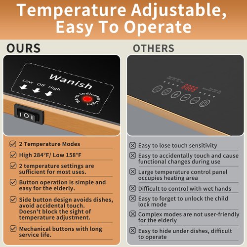 Electric Warming Tray (XXL 32”x18”)，Food Warmers for Parties Buffet with Thermostat & Full Surface Heating, Tempered Glass Warming Mat for Food, Temperature Adjustable Gold Handles Food Warming Mat