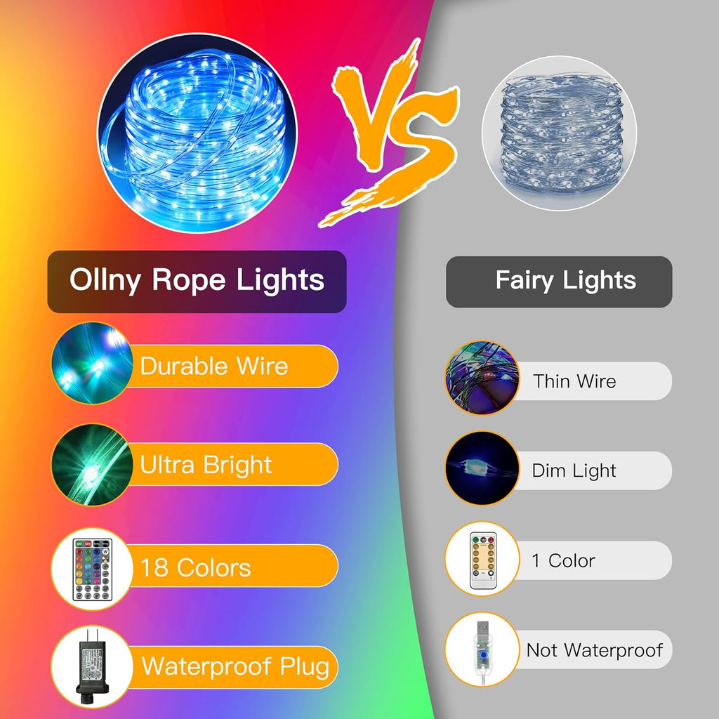 Ollny Color Changing Rope Lights - 66FT Waterproof Outdoor String Lights with Remote | 200 LED, 16 Colors