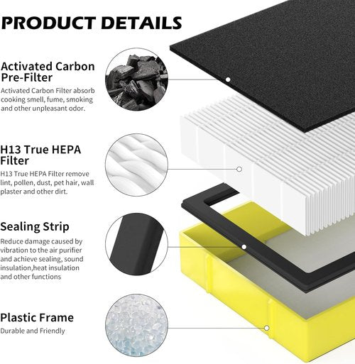 G-Guardian 3-Pack Filter B Replacement - HEPA & Carbon Filters with UV Light Bulb for AC4825 Series