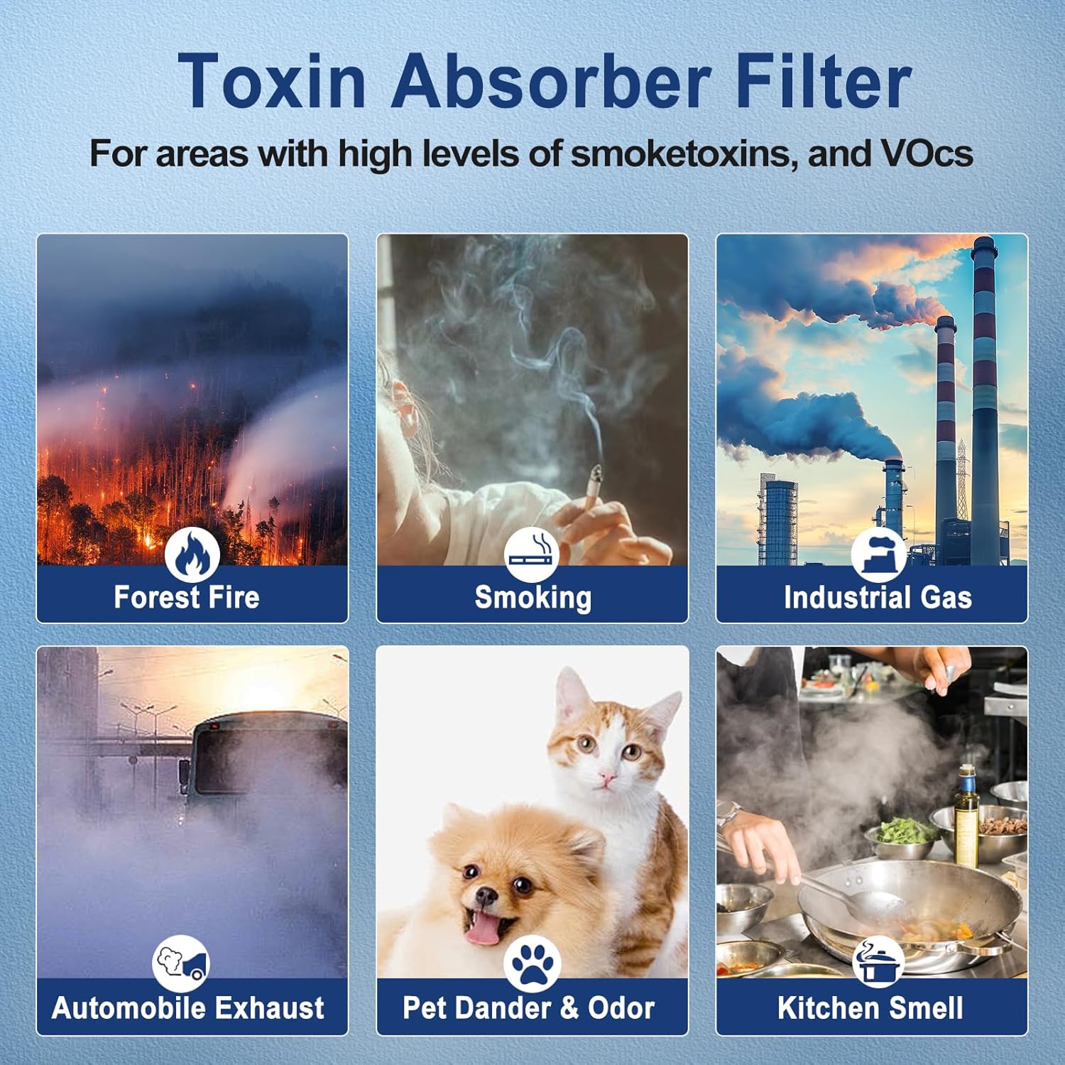 Vital 200S Replacement Filter - H13 True HEPA + Activated Carbon | 2-Pack for Easy Install & Long-Lasting Use