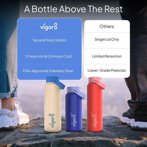 Vigor8 Insulated Stainless Steel Drink bottle with Straw and Wide Mouth | 2-in-1 Multi-function Lid | Thermal Water Flask with Double Wall Insulation | School, Office, Gym & Travel Water Bottle | 24oz