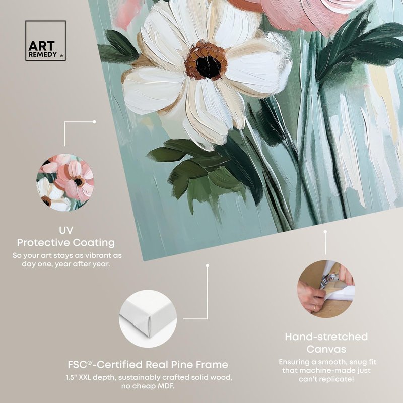 Art Remedy Ethereal Petal Glow II Canvas Pastel Floral Art, Gallery Wrapped, 10" x 15"