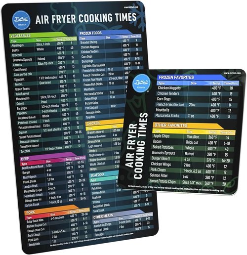 Air Fryer Magnetic Cheat Sheet Set | Easy-to-Use Cooking Guide - Strong Magnet Reference Chart (Black)