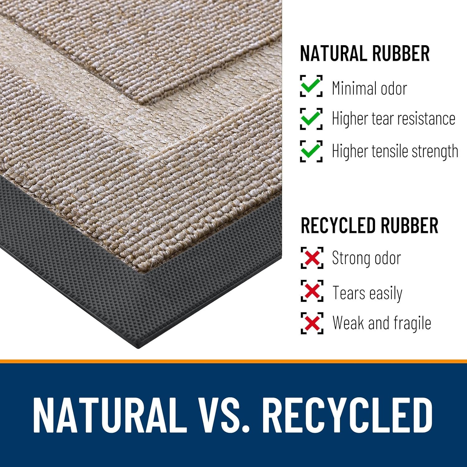 OLANLY Waterproof Front Door Mat - All-Season Natural Rubber Doormat, Easy Clean, 47x17, Camel