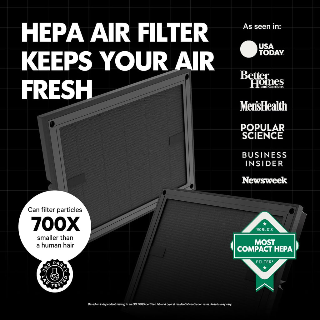 PuroAir HEPA Air Purifier Replacement Filter - 3-Layer CarbonTech Defense (2PK) for 100i Model