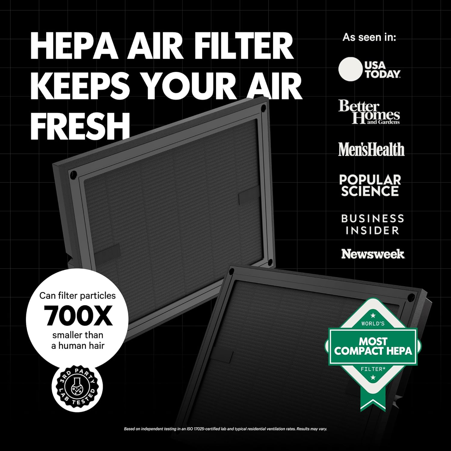 PuroAir HEPA Air Purifier Replacement Filter - 3-Layer CarbonTech Defense (2PK) for 100i Model