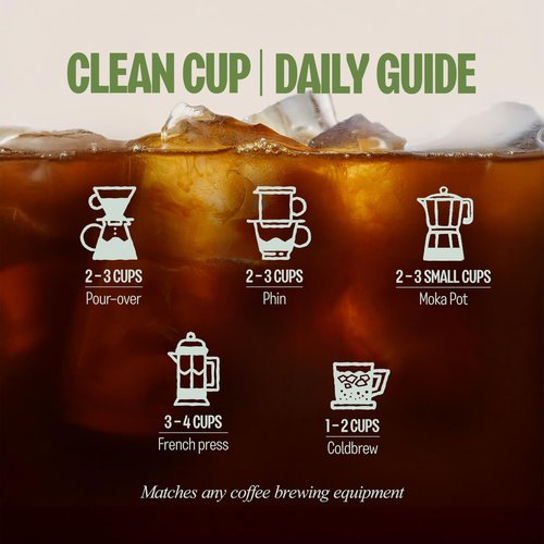BAZAN COFFEE – Special Vietnamese Blend, Robusta & Arabica, Medium Roast Ground Coffee, Fruity Floral & Caramel Notes, Low Acidity, Perfect with Milk or Phin Filter, 12oz Bag