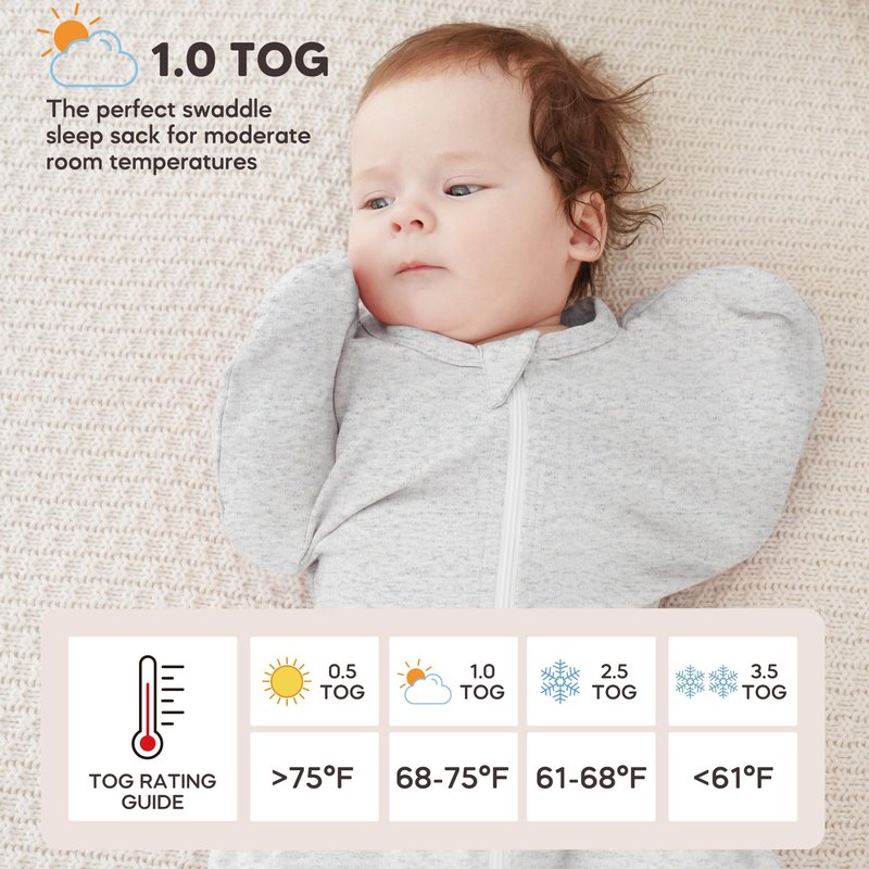 Susurration 2-Pack Organic Baby Swaddle Sleep Sacks - Swaddles for Newborns, Infant 0-3-6 Months, Baby Girls, Boys, Soft & Snug Newborn Sleep Sack, Nursery Swaddling Blankets