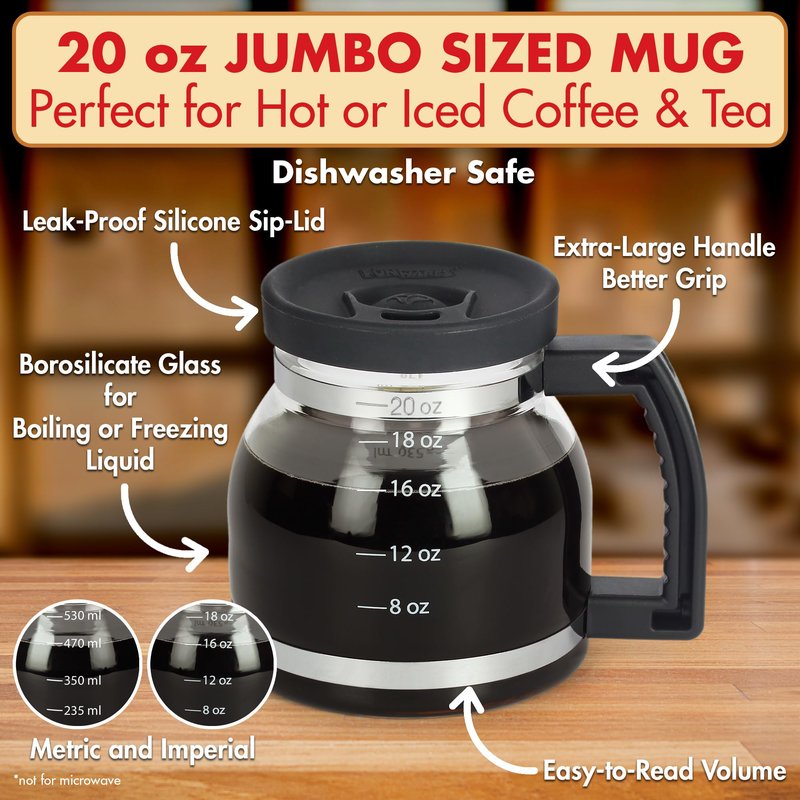 Electric Mug Warmer + Cupa Joe 20oz Diner-Style Mug Gift Set – Borosilicate Glass with Spill-Proof Lid – Unique Coffee Cup for Home, Coworkers, or Desk Use