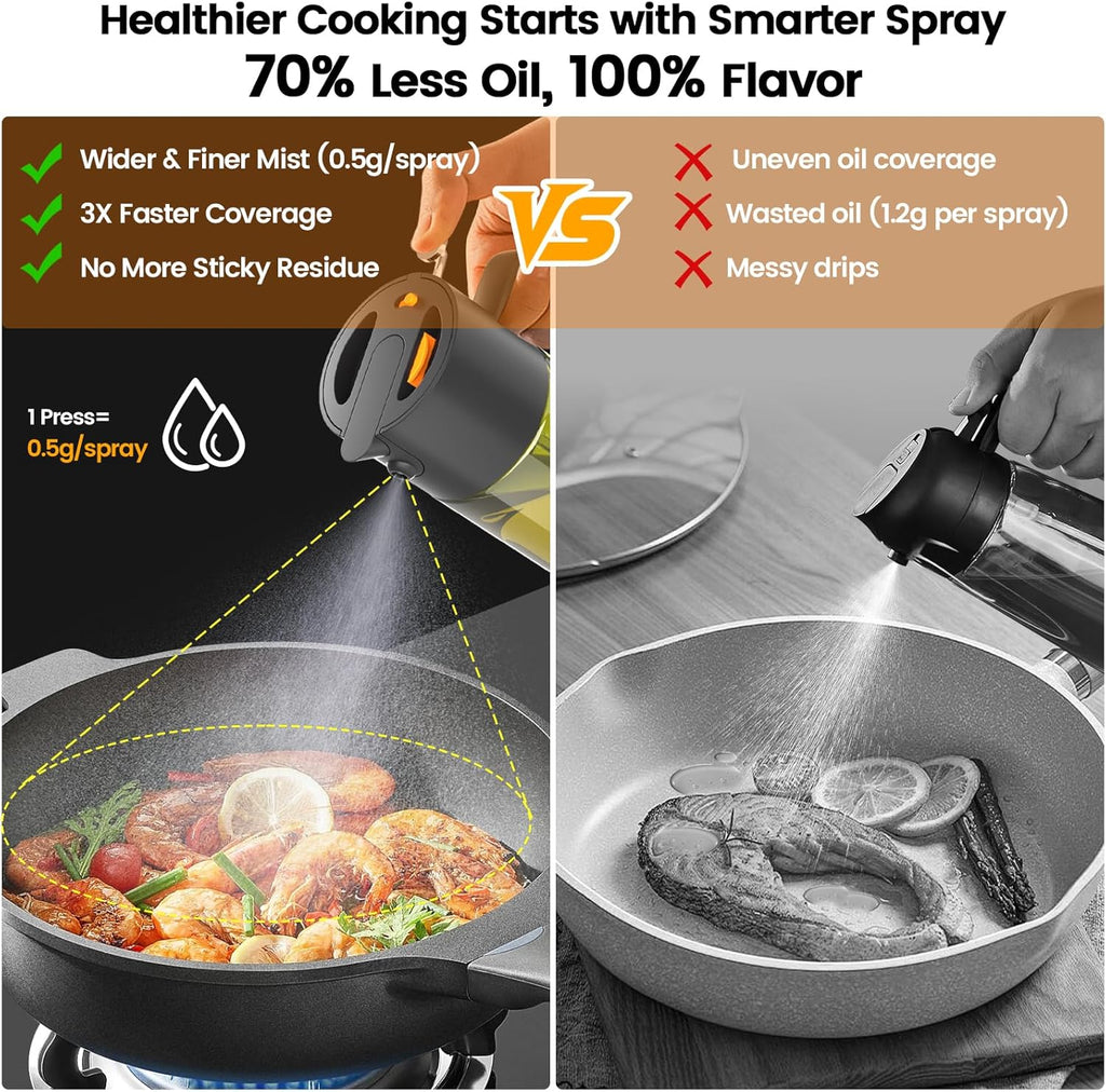 Skiennix 2-In-1 Light-Blocking Dark Oil Sprayer - 500ml Glass Dispenser for Cooking & BBQ, Dark Green