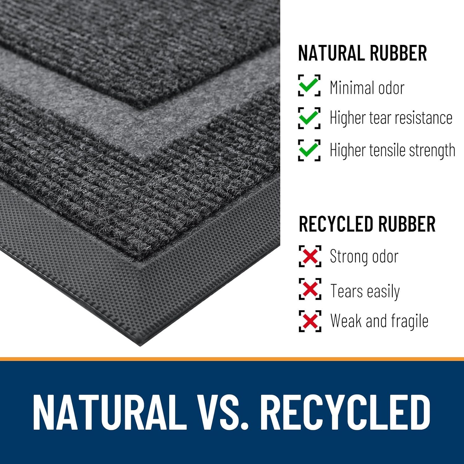 OLANLY Indoor Outdoor Front Door Mat - Waterproof All-Weather Doormat, Easy Clean, 36x24, Grey