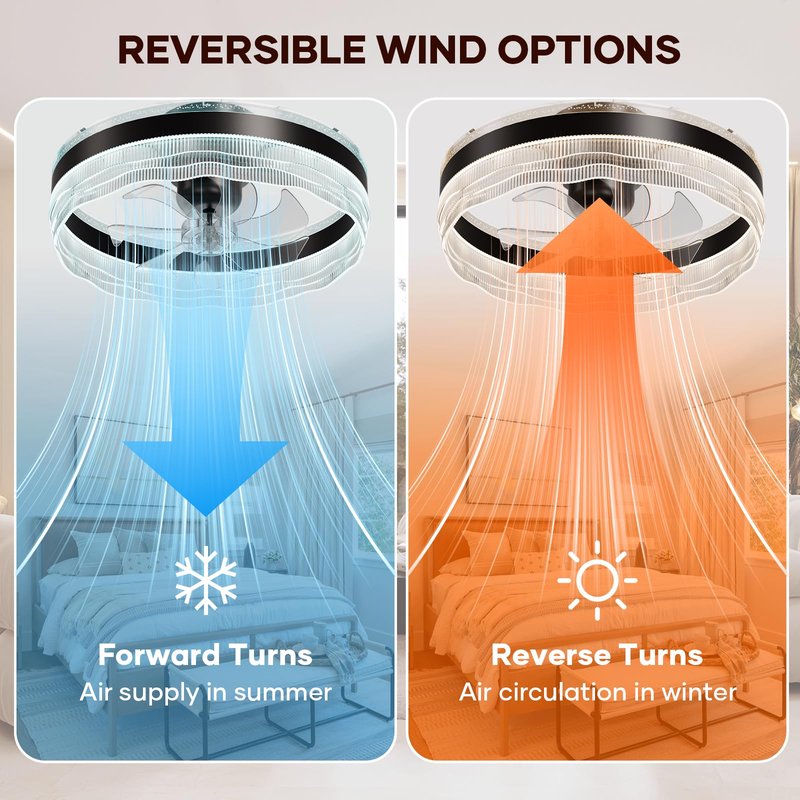 kejector Low Profile Ceiling Fan with Light,20 Inch Fandelier Ceiling Fans with Lights and Remote App Control,360°Oscillation Bladeless Flush Mount LED Fan Light for Bedroom Living Dining Room
