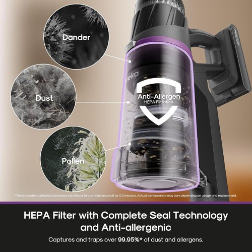 Eureka Cordless Stick Vacuum Cleaner - ReactiSense 440 with 60-Minute Runtime | Anti-Tangle Brushroll for Pet Hair & Carpets