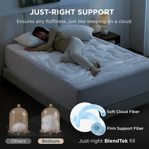 Bedsure Waterproof Mattress Protector - Quilted Fitted Pad for Queen Size Beds, Noiseless & Machine Washable, White, 60x80 Inches