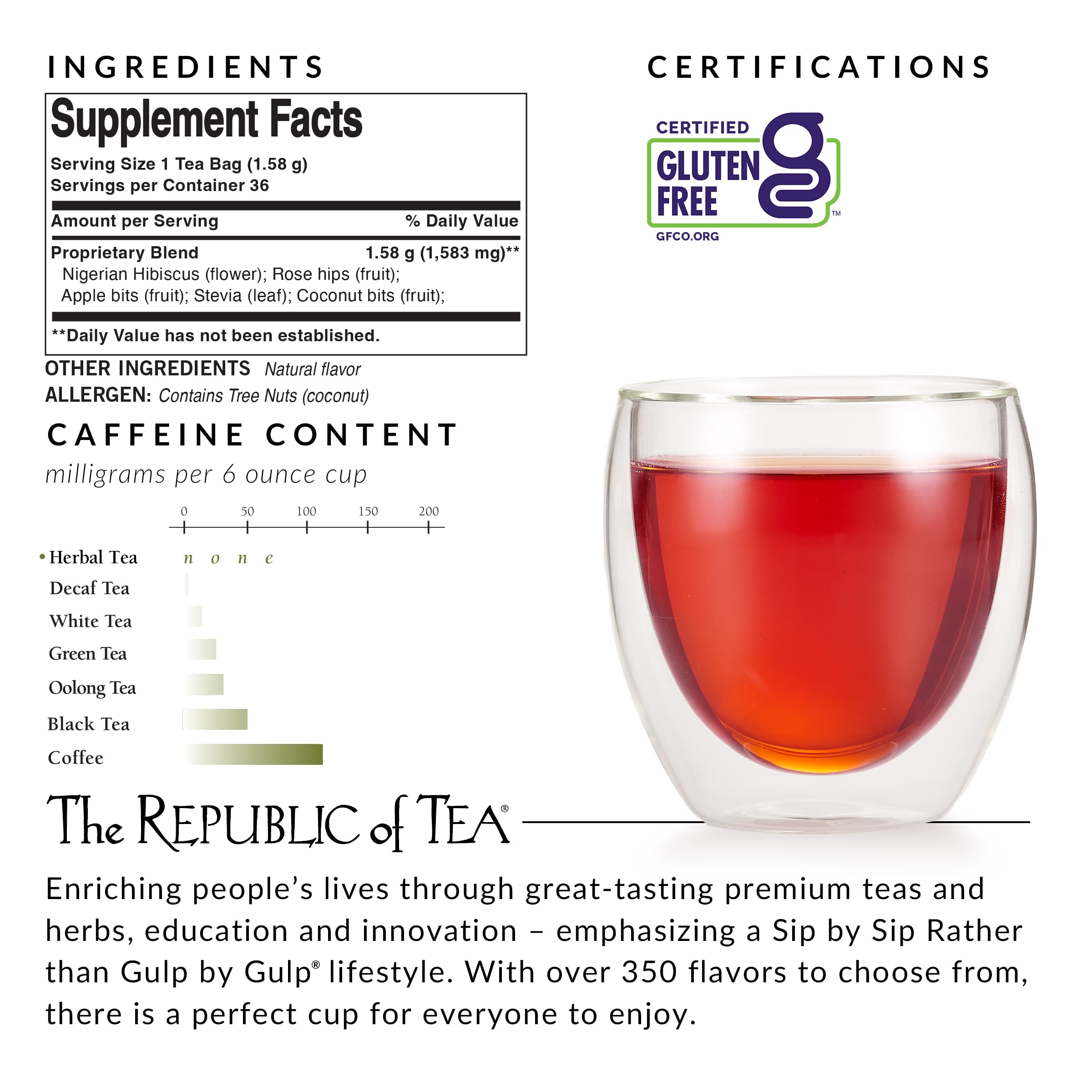 The Republic of Tea - Hibiscus Coconut Superflower Herbal Tea, 36 Count