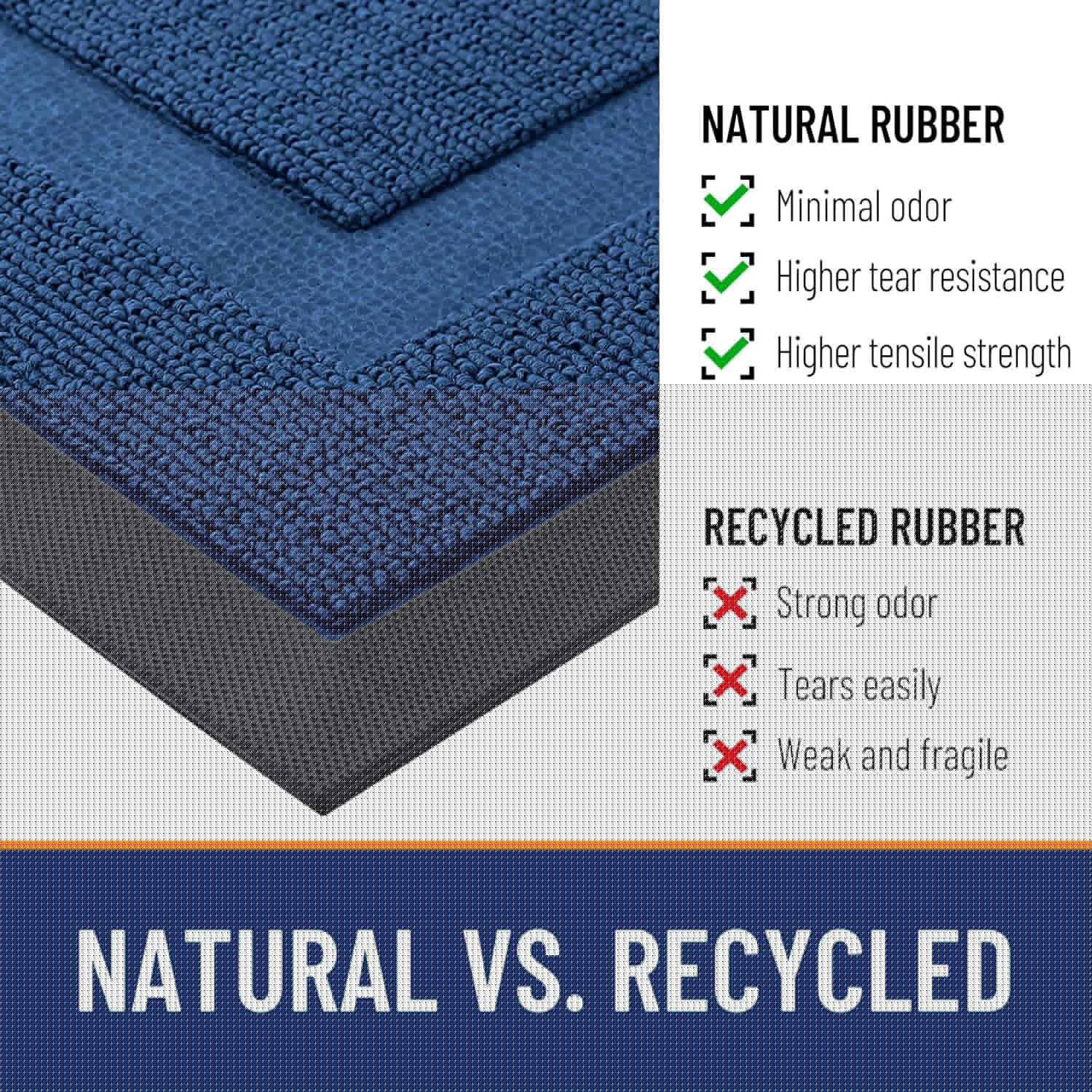OLANLY Waterproof All-Season Front Door Mat - Sturdy Natural Rubber, Easy Clean | 29.5x17, Navy Blue