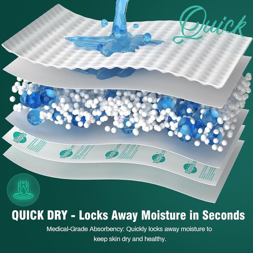 MILDPLUS Heavy Duty Underpads - Ultra Absorbent 30" x 36" Disposable Bed Pads | 25 Count, Tear-Resistant