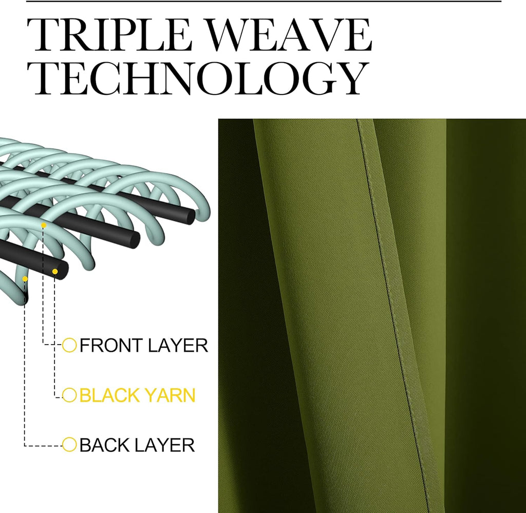 NICETOWN Blackout Curtain Panels - Thermal Insulated Draperies | Olive Green, 55 x 68 Inches (One Pair)