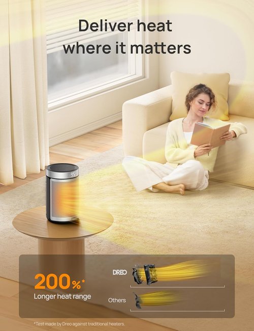 DREO Portable Electric Space Heater - 1500W PTC Ceramic with Thermostat & Remote | Eco & Fan Modes