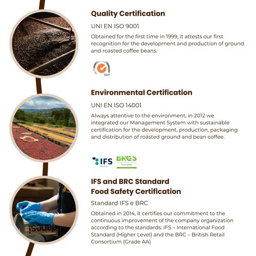 Danesi Caffe Italian Whole Coffee Beans - Espresso Coffee Beans and Medium Roast Whole Bean - Perfect for Espresso Machines, French Press, and Home Brewing - Decaf (2.2 lb)