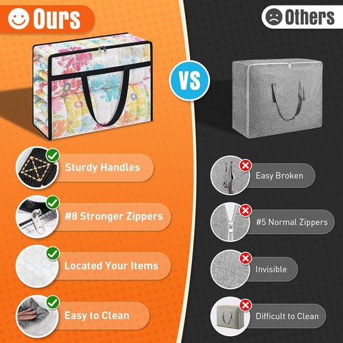 Clear Under Bed Storage Containers - 4 Pack Large Capacity Bags with Lids & Sturdy Handles | Foldable Clothing Organizer Totes (60L)