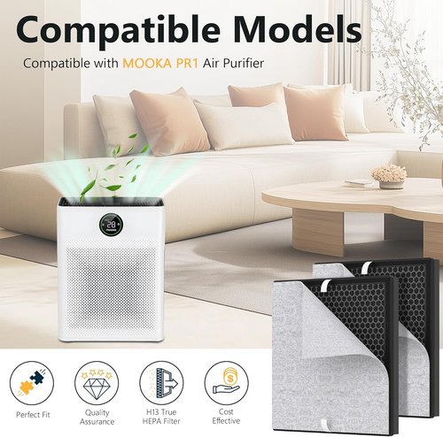 Mooka PR1 Replacement Filter - Premium Air Purifier Filter for Large Rooms up to 2200 sq.ft | 2 Packs with 4 Washable Pre-Filters for Pet Dander and Hair