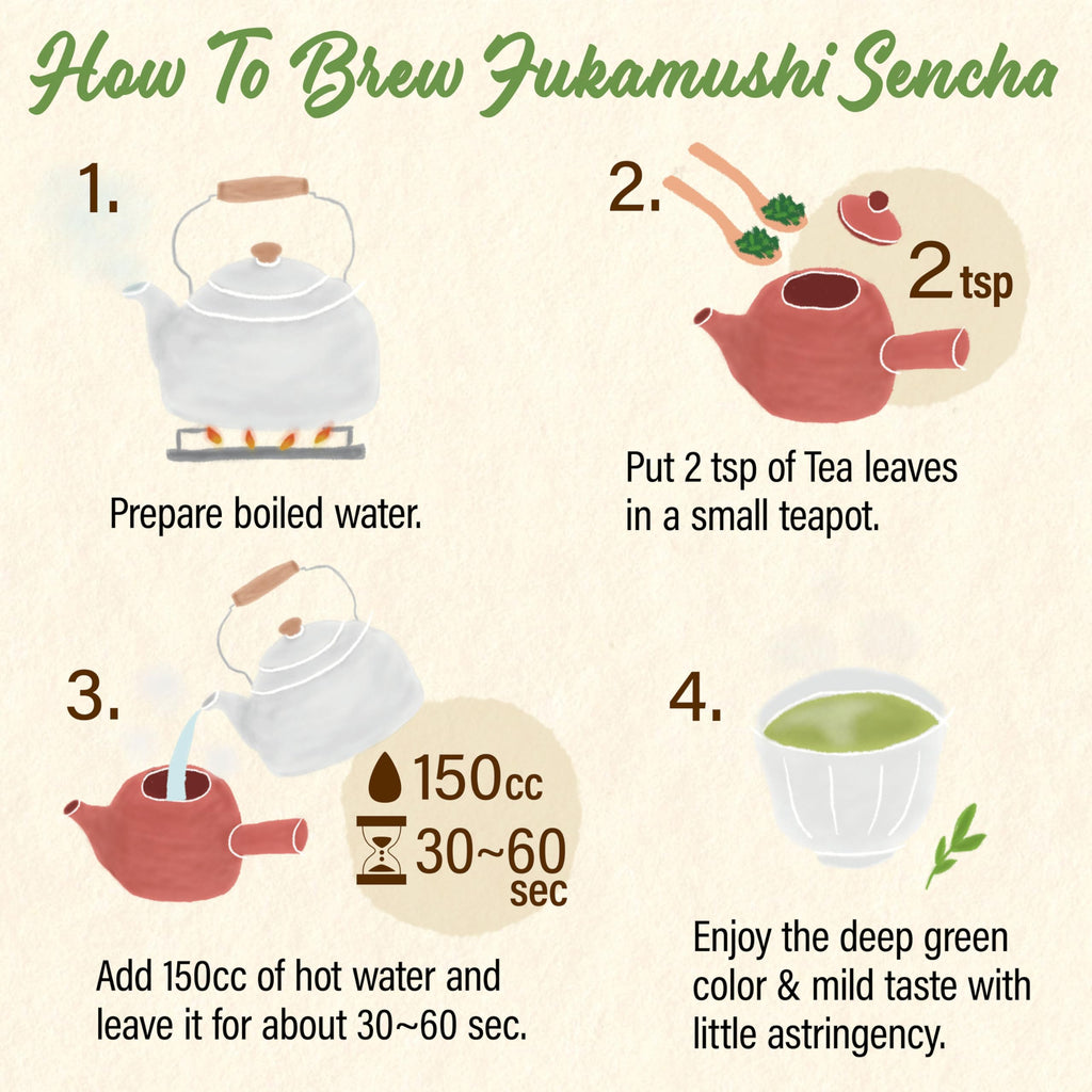 chaganju Green Tea Sencha Fukamushi - deep-steamed green tea - Japanese Organic Loose Leaf Tea, 80g【YAMASAN】