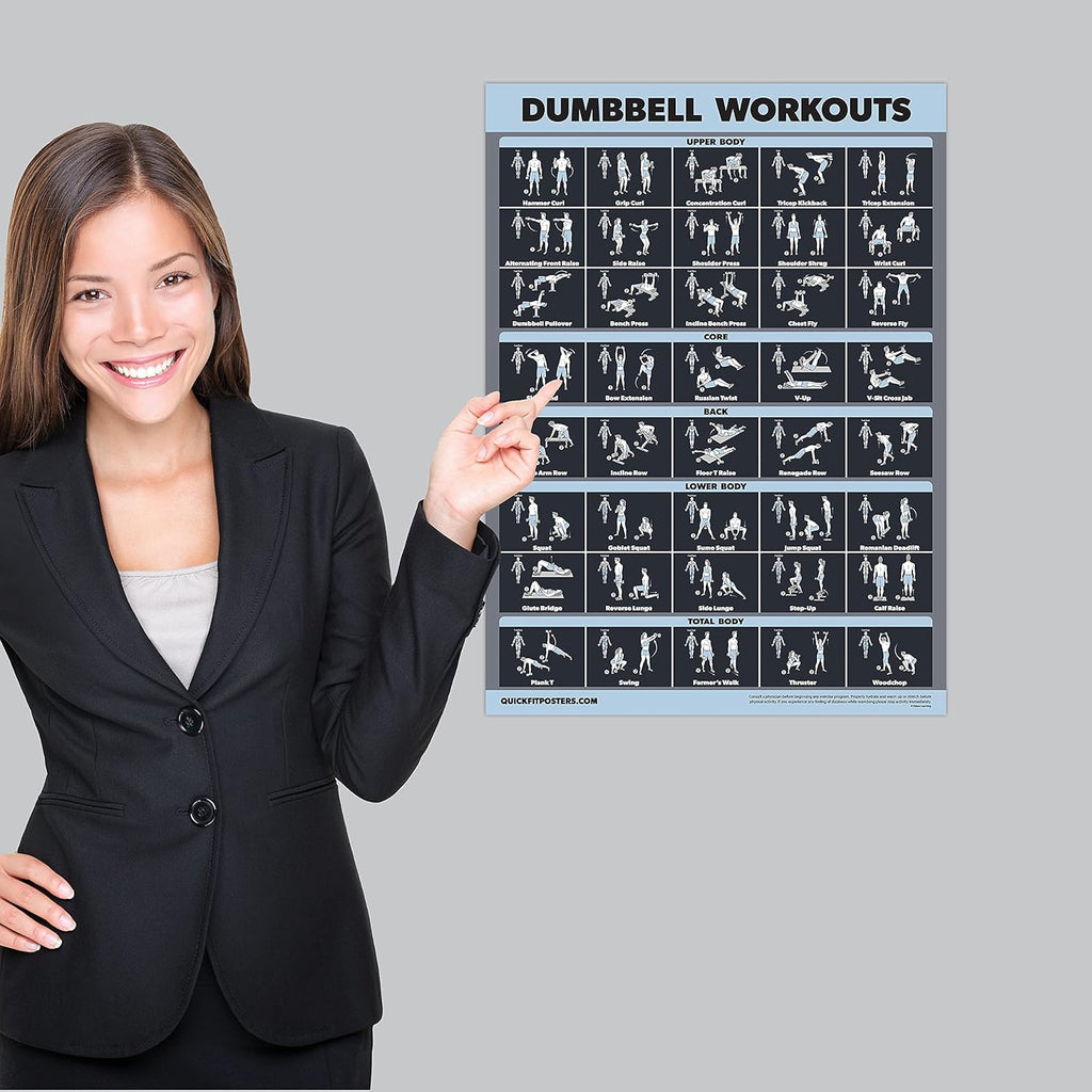 Palace Learning Dumbbell & Barbell Workout Poster Set - Laminated 2 Chart Set, 18” x 24”