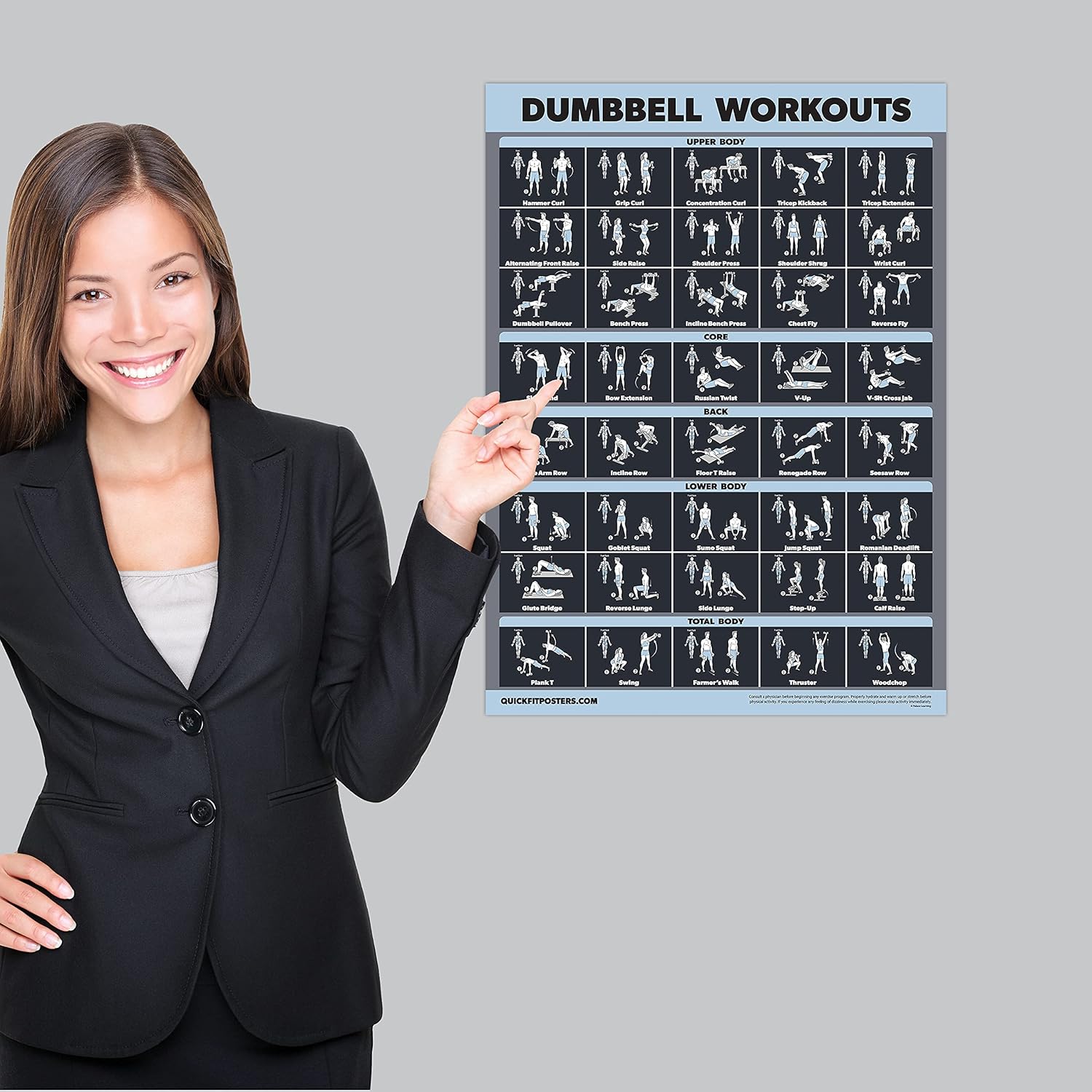 Palace Learning Dumbbell & Barbell Workout Poster Set - Laminated 2 Chart Set, 18” x 24”