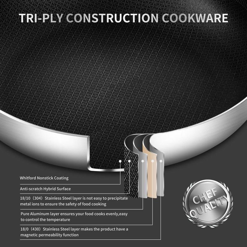 Yeksum Deep Frying Pan with Lid, 6 Quart Tri-Ply Hybrid Nonstick Stainless Steel Saute Pan, Compatible with All Cooktops Up to 600℉,12inch Saute Pan with Lid, Fast even Heat cookware, Rondeau Pot