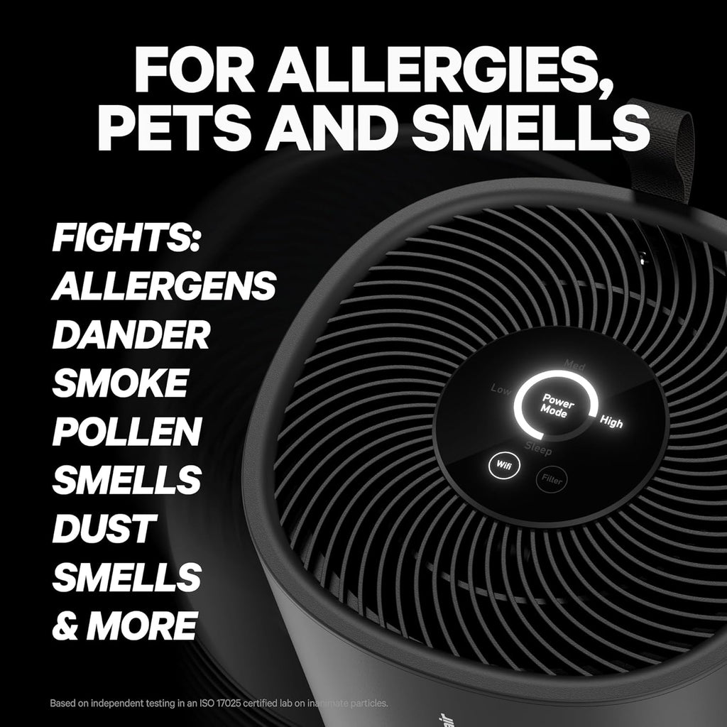 PuroAir HEPA Air Purifiers for Large Rooms - Covers Up to 1,600 Sq Ft - Filters 99.9% of Pollutants