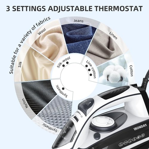 IRONDAY 1700W Steam Iron - Fast Heat-Up in 20 Seconds, Non-Stick Ceramic Soleplate, 14.07oz Water Tank | Auto-Off & Self-Cleaning