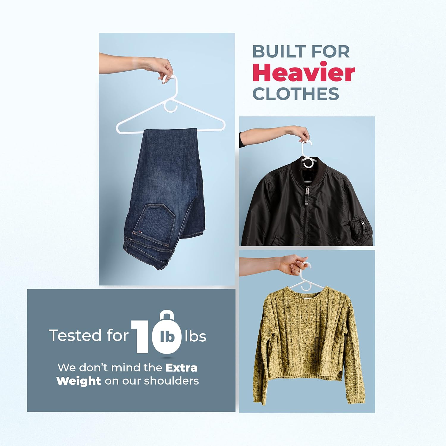 Neaties Heavy Duty Clothes Hangers - 36 Pack | 8lb Capacity Plastic Hangers for Adult Clothing - Durable White Hangers for Pants, Coats, Jackets, Jeans