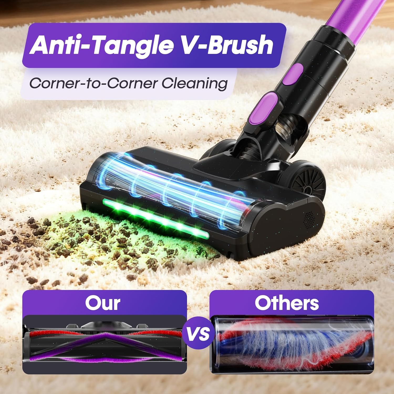 Skiennix Cordless Vacuum Cleaner - 650W 48KPa Lightweight Stick Vacuum for Home | LED Display, Anti-Tangle, Rechargeable for Pet Hair & Carpet