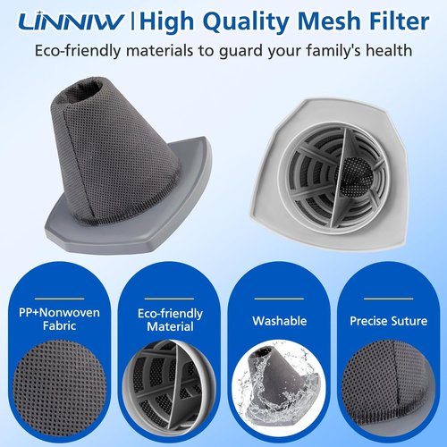 Eureka Vacuum Filter Set - 6 Vacuum Filters + 6 Pre-Motor Filters for NES215A/NES210/NES212
