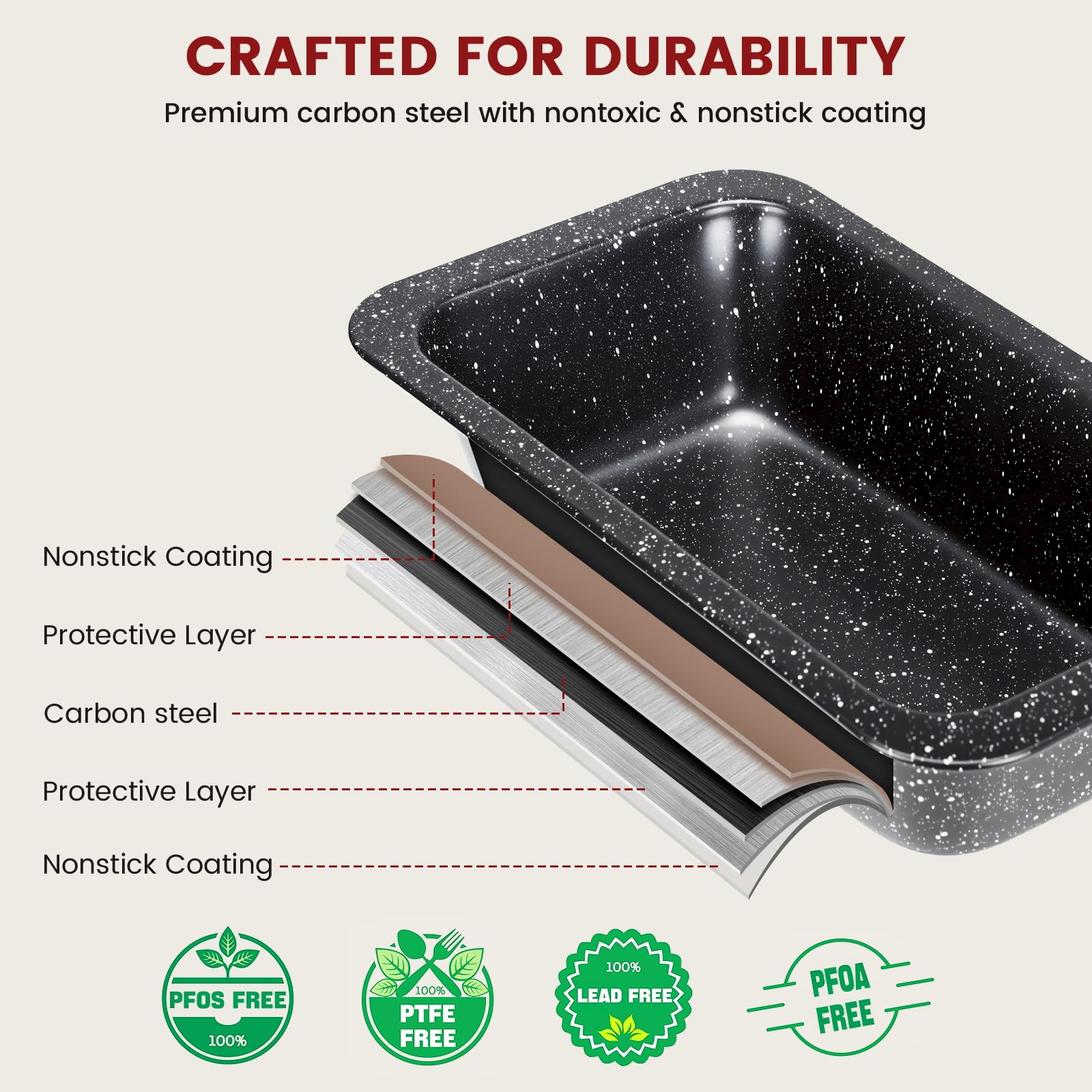 Terlulu 10-Piece Baking Pans Set, Bakeware Sets Nonstick, Baking Set for Oven Cooking, Stackable Carbon Steel Set Include Cookie Sheets, Muffin Pan, Cake Pan, Pizza Pan, Loaf Pan, Roasting Pan, Black