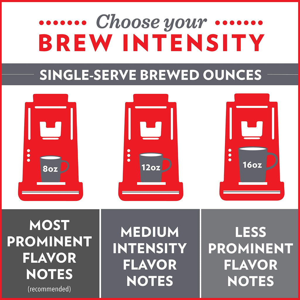 Community Coffee American Classic 72 Count Coffee Pods, Medium Roast, Compatible with Keurig 2.0 K-cup Brewers, 12 Count (Pack of 6)