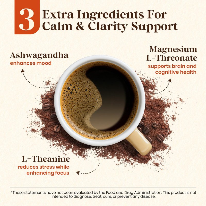 Fidus 16 in 1 Mushroom Coffee with 8000mg Adaptogenic Mushrooms with Ashwagandha, Probiotic, Magnesium and Lion's Mane Instant Mushroom Coffee for Focus, Energy, Immunity & Digestion, 40 Servings