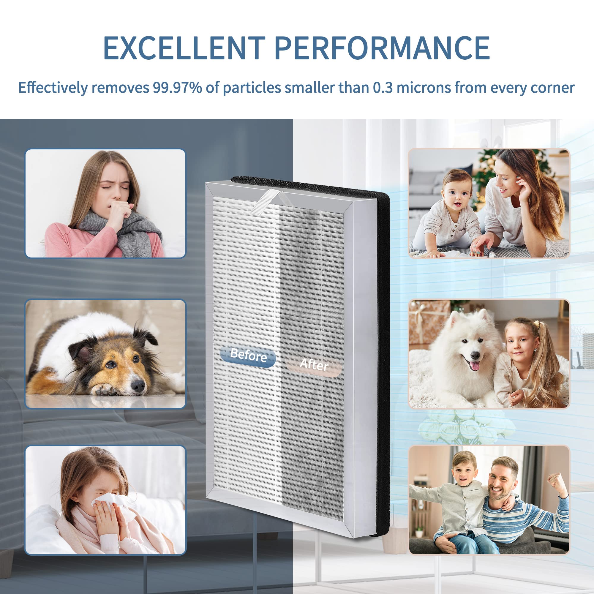 Zouhwaso MA Series 25 Replacement Filter compatible with MA Series 25 Air Purifier Filter Replacement, 3-in-1 Composite Filter with H13 True HEPA, Activated Carbon and Pre-filter, Pack of 6