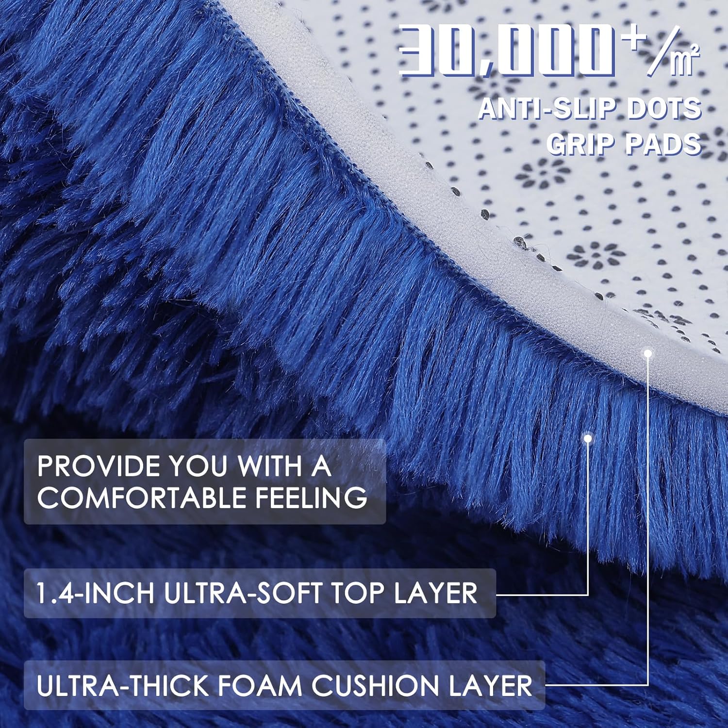OLANLY Round Navy Blue Area Rug - Soft, Fluffy, Machine Washable 8 ft Circle Carpet for Bedroom & Living Room
