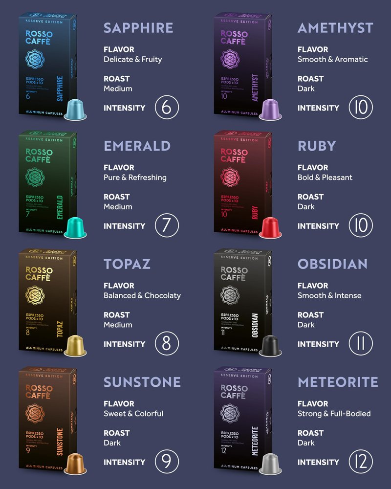 ROSSO CAFFÈ Espresso Coffee Pods for Nespresso Original Machines - 80 Capsules Variety Pack, 8 Signature Flavors, Medium to Dark Roast