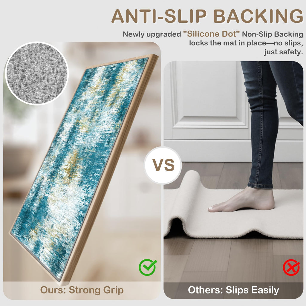 Tritard Upgrade Non Slip Kitchen Rugs Sets of 3 Washable Kitchen Mats for Floor Abstract Kitchen Runner Rug Ultra Soft Floor Mat Set Kitchen Carpet Rugs for Hallway, Laundry, Entryway, Office, Teal