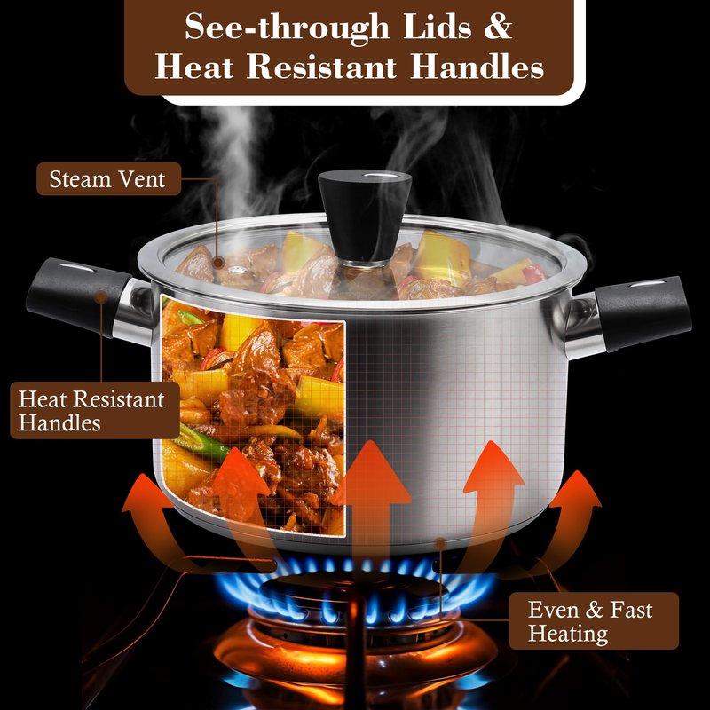 6-Piece Stainless Steel Pots and Pans Set, Kitchen Cookware Set with Stay-Cool Handles Compatible with Gas, Electric & Induction, Dishwasher Safe, Non-Toxic & Durable for Everyday Cooking